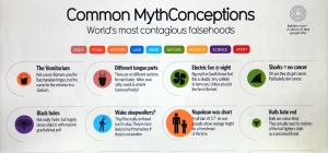 Common Myth Conceptions